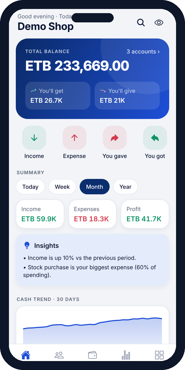 The Keydiye app dashboard